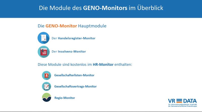 Module des GENO-Monitor