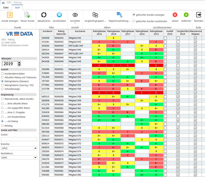 Rating GENO-RiskSolutions